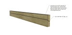 How to Build and Use a French Cleat