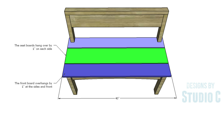 DIY Plans to Build a Taboreh Bench_Seat 2