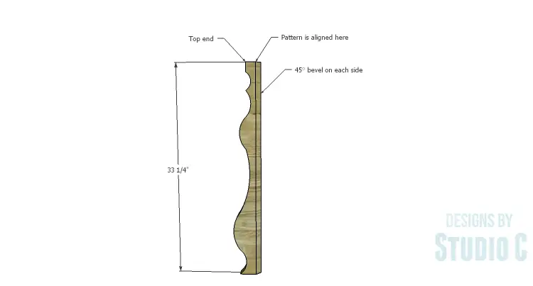 DIY Plans to Build a Raphael Dresser_Leg