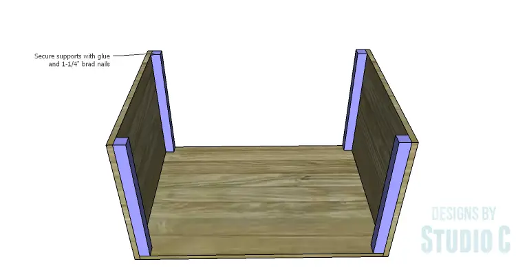 DIY Plans to Build an Upholstered Ottoman_Corner Supports