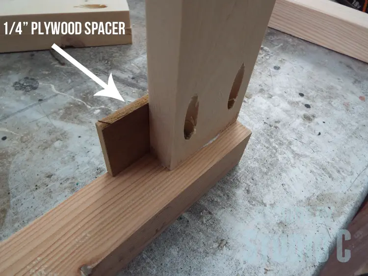DIY Furniture Plans to Build a Simple Round Dining Table - 1/4" plywood spacer