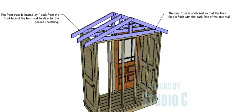 DIY-Plans-Build-Shed-Old-Doors-Trusses-Roof_trusses-on-roof