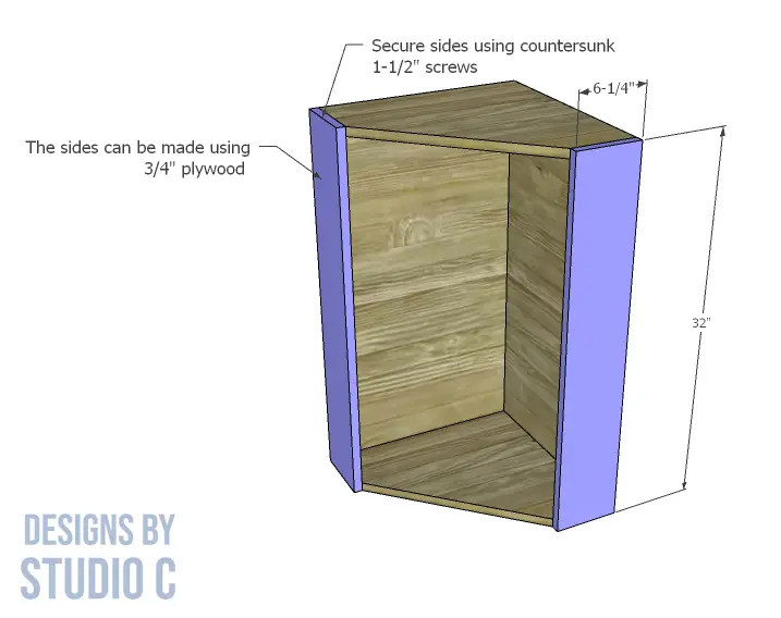 Build a Shallow Corner Cabinet sides