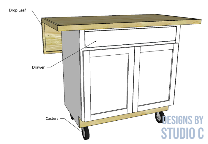 how to make a work table out of a base cabinet featured image